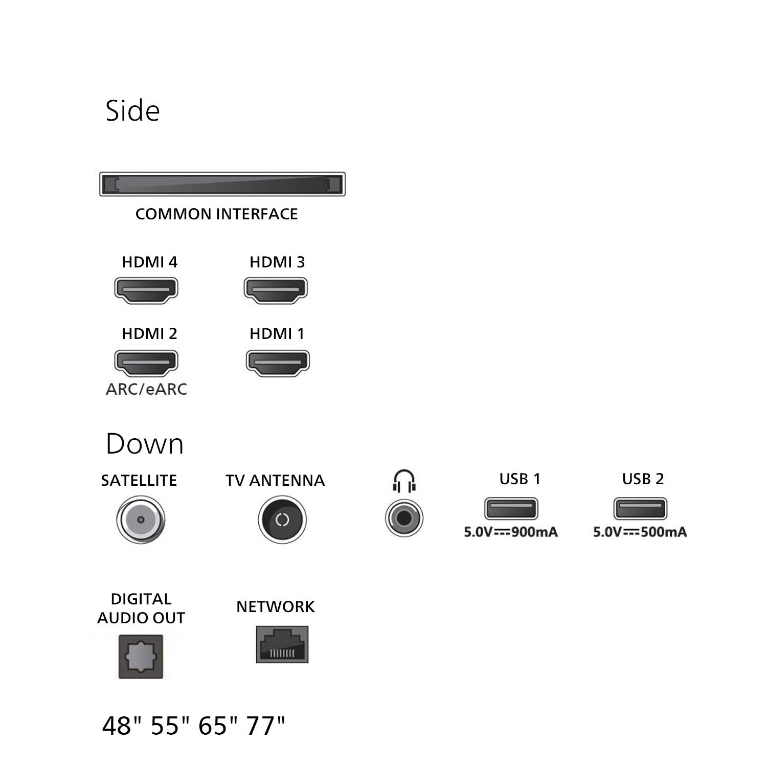 Philips 65OLED76012 165,1 cm (65") 4K Ultra HD Smart-TV WLAN Schwarz