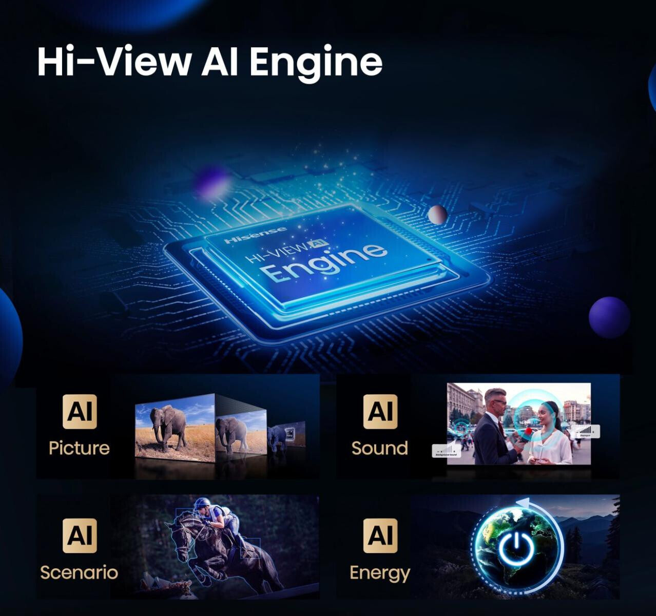Hisense 50 '' U7Q | ULED MiniLED Smart TV 4K 144 Hz