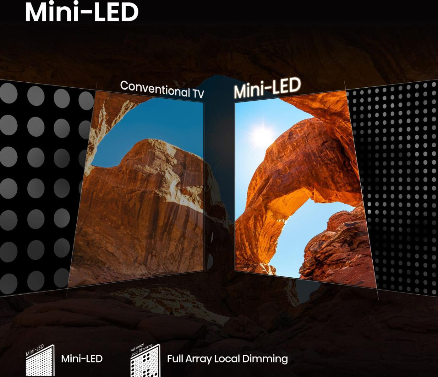 Hisense 50 '' U7Q | ULED MiniLED Smart TV 4K 144 Hz